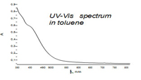 Palladium_Nanoparticles